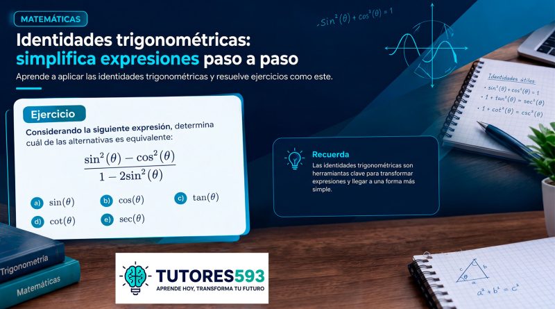 Identidades Trigonométricas